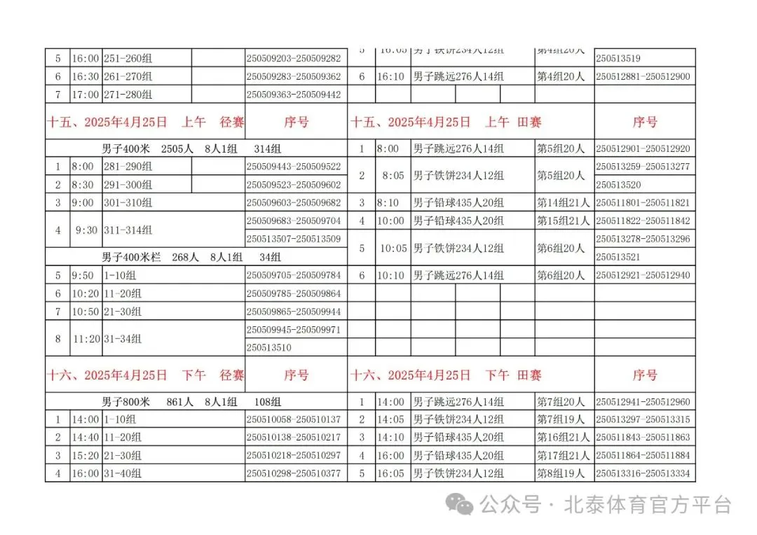 刻苦训练篮球时如何避免受伤的建议_2